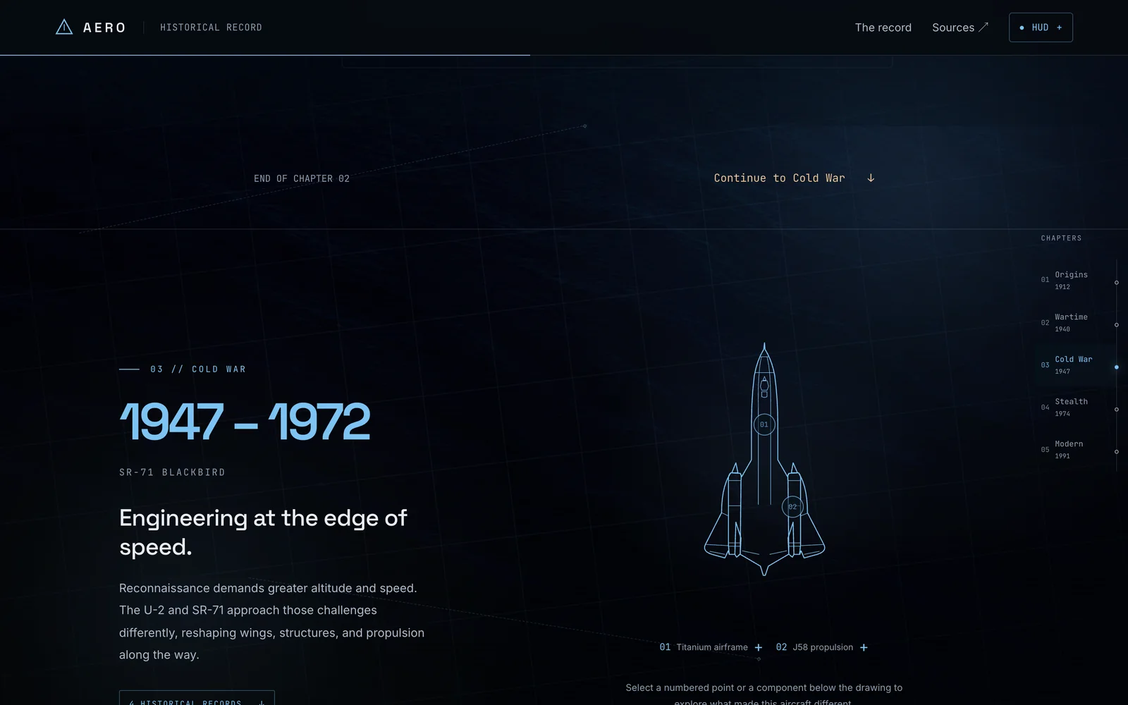 AERO — the Cold War chapter, with the SR-71 Blackbird drawn in line